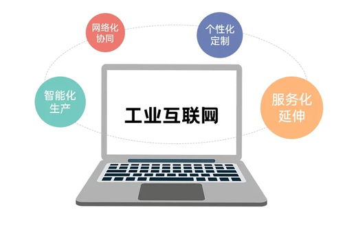 工業(yè)互聯(lián)網(wǎng)新藍(lán)圖 制造業(yè)數(shù)字化轉(zhuǎn)型的下半場(chǎng)，決勝軟硬協(xié)同與生態(tài)創(chuàng)新